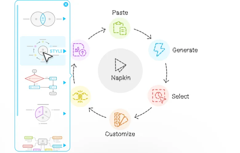 Napkin AI 首屏